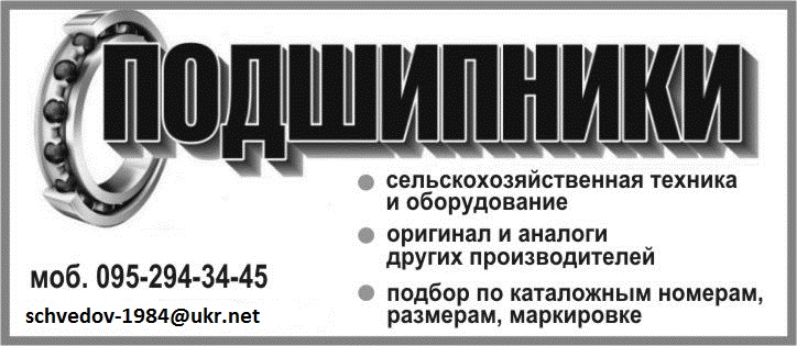 Магазин подшипников на волковской