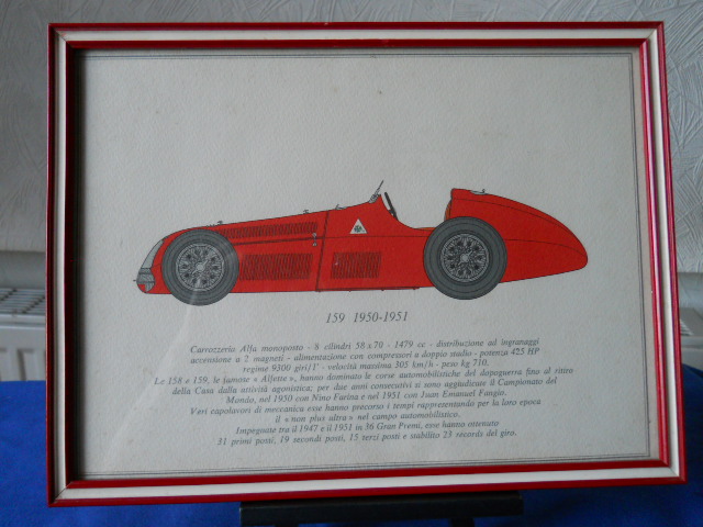 Рисунки винтажных автомобилей Альфа Ромео с описанием