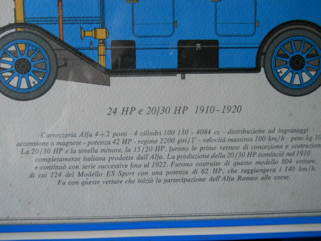 Фото 15. Рисунки винтажных автомобилей Альфа Ромео с описанием