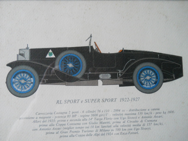 Фото 18. Рисунки винтажных автомобилей Альфа Ромео с описанием
