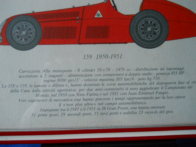 Фото 3. Рисунки винтажных автомобилей Альфа Ромео с описанием