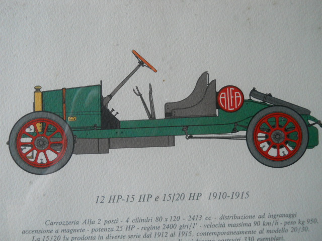 Фото 6. Рисунки винтажных автомобилей Альфа Ромео с описанием