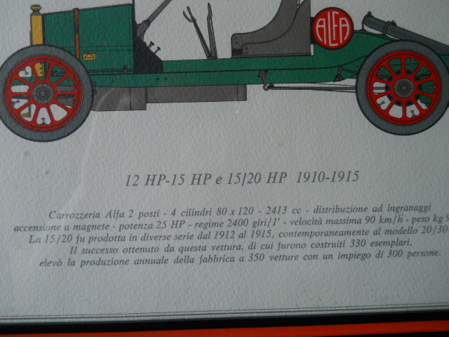 Фото 7. Рисунки винтажных автомобилей Альфа Ромео с описанием
