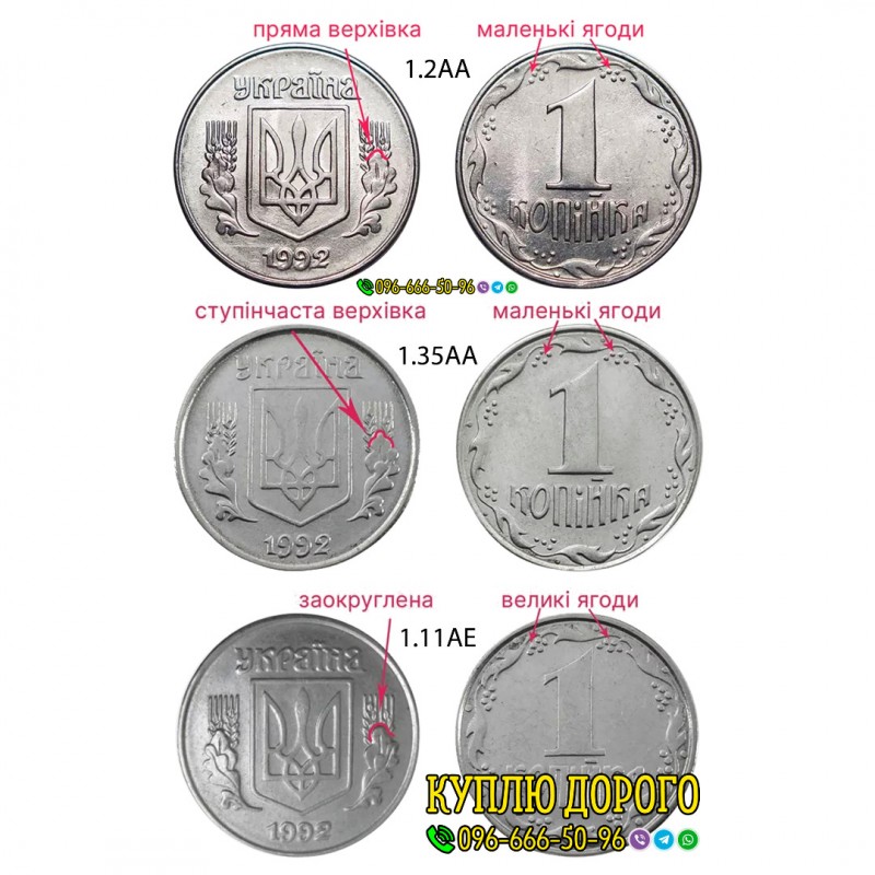 Фото 2. Скупка монет України ! Монети України, які можна дорого продати