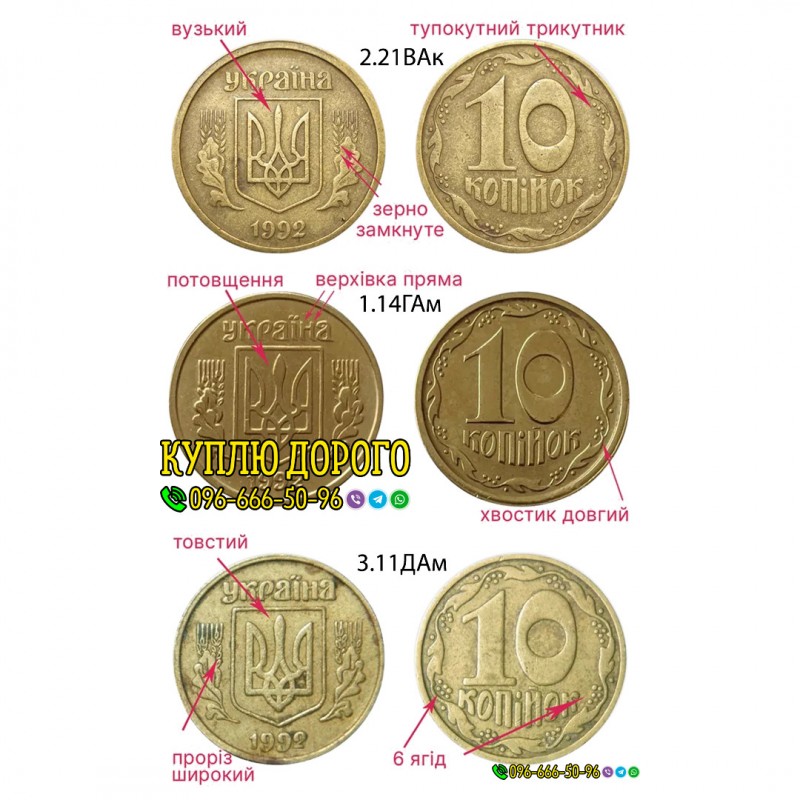 Фото 3. Скупка монет України ! Монети України, які можна дорого продати