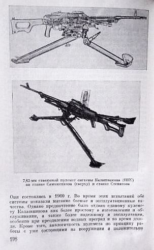 Фото 8. Советское.стрелковое оружие. Автор-составитель: Болотин Д.Н